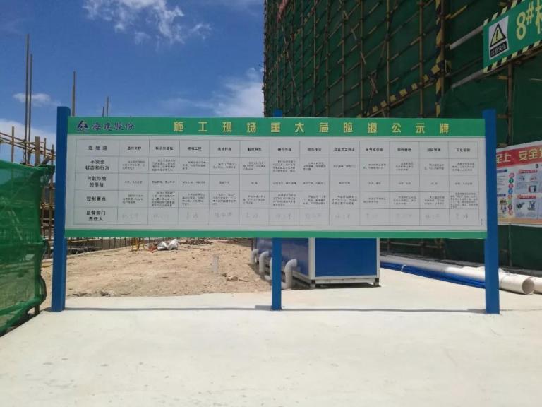 施工现场重大危险源公示牌